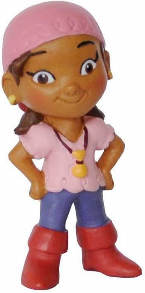 Izzy PVC 5cm