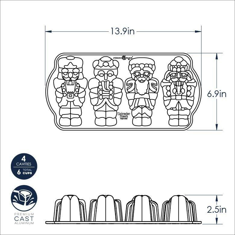 Forma Nordic Ware Quebra-Nozes